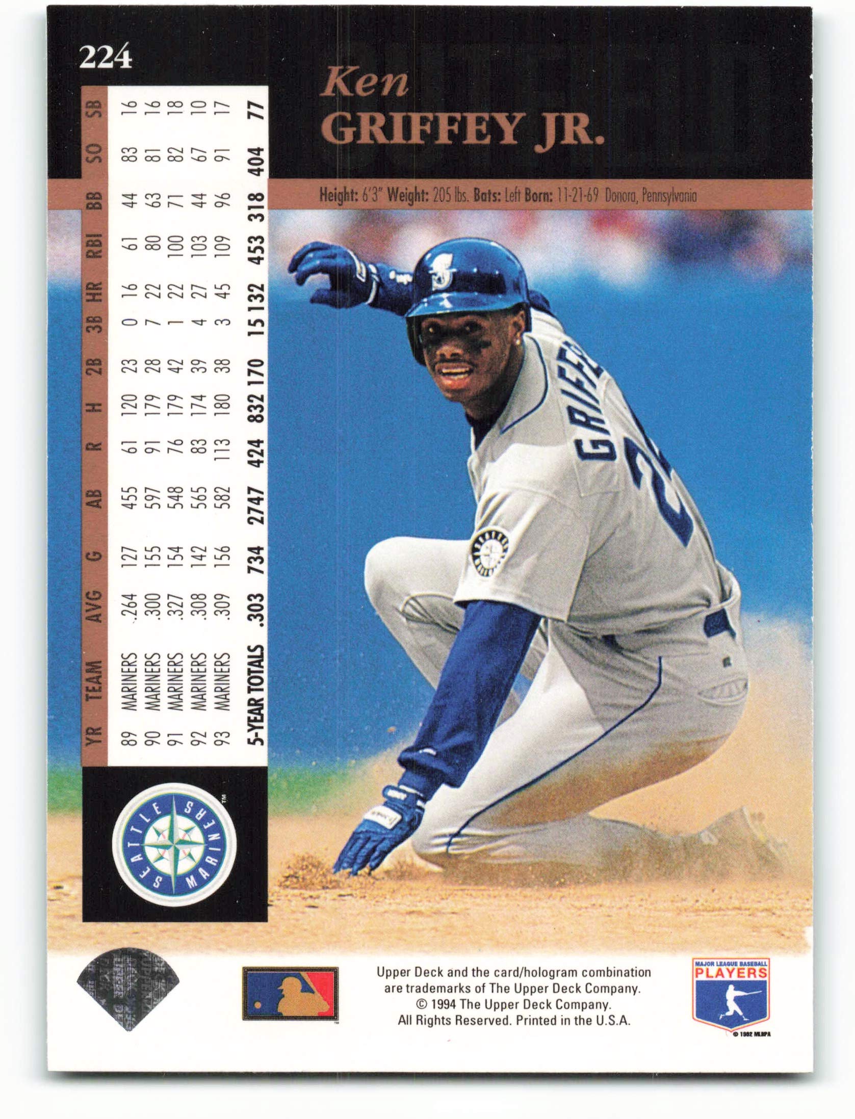 Amazon.com: 1994 Upper Deck #224 Ken Griffey Jr. NM-MT Seattle